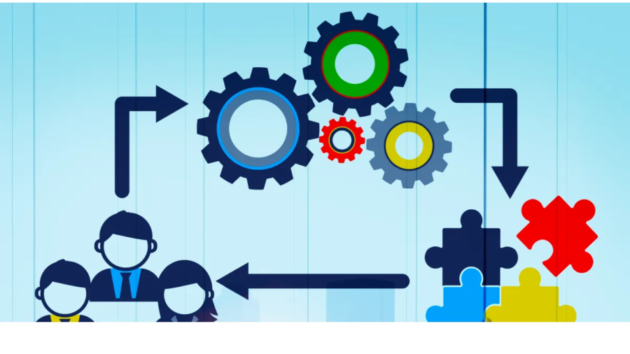 11-12 Jul 2019 – Competency & Skill Building Workshop for IC members – (Bangalore)