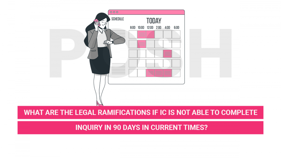 legal ramifications if IC is not able to complete inquiry in 90 days