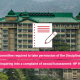 Internal Committee required to take permission of the Disciplinary Authority