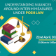 2022-April-22-Understanding-nuances-around-Interim-Measures-under-POSH-Law