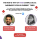 30th June 2022 – POSH Compliance & Implementation Have Things Changed
