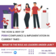 3 Jul 2021 – The How & Why of POSH Compliance & Implementation in Current Times